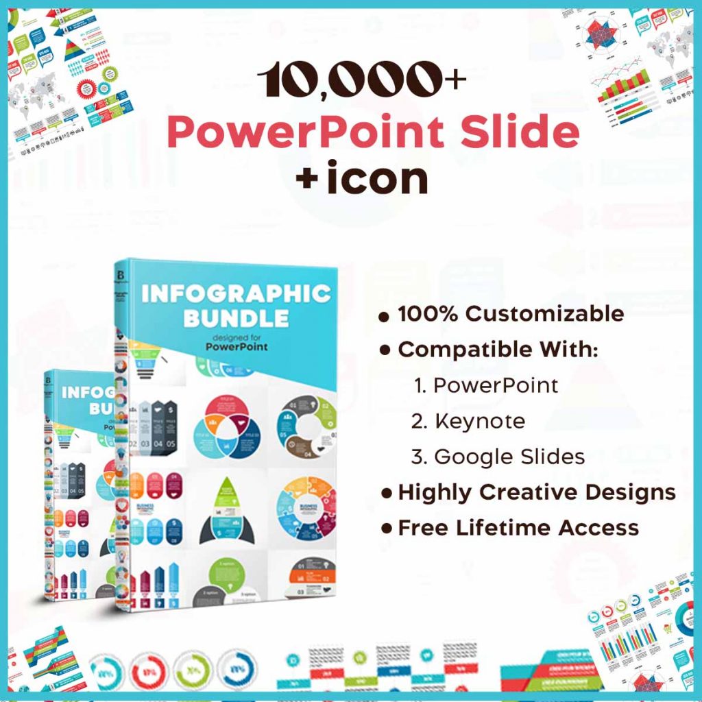 10000 infographic slide